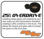 Element 25% Overdrive