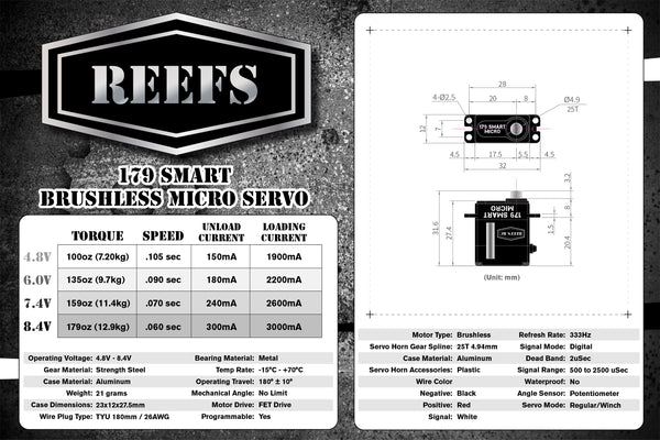 179 Smart Brushless Micro Servo
