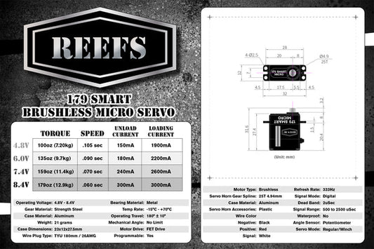 179 Smart Brushless Micro Servo
